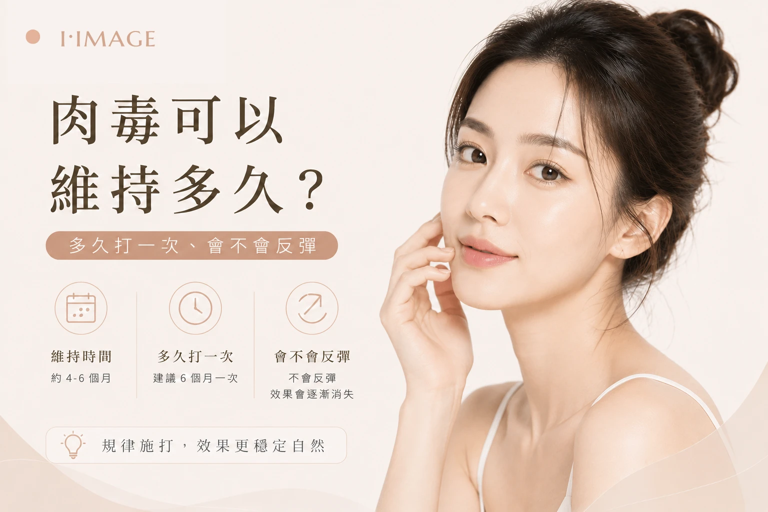 肉毒維持多久-補打時機-台中依美琦