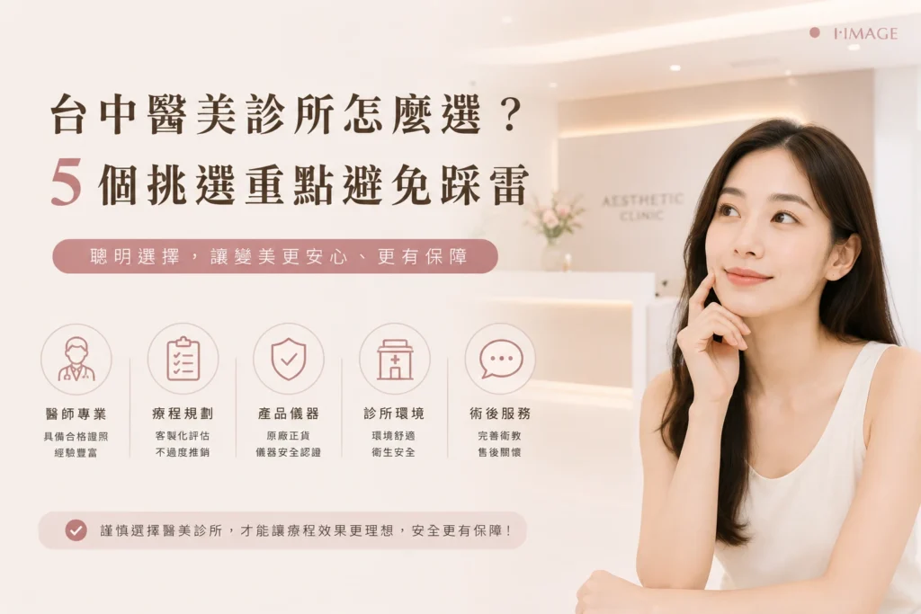 台中醫美診所挑選重點醫師諮詢產品收費環境