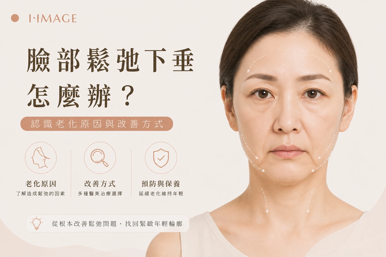 臉部鬆弛下垂老化原因改善方式-台中依美琦